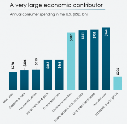 econcontributor